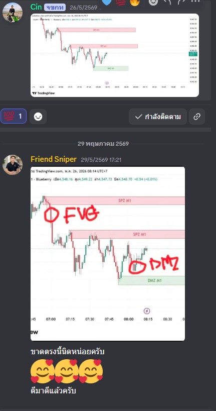 รีวิวจากผู้เรียน MYFRIENDTRADER