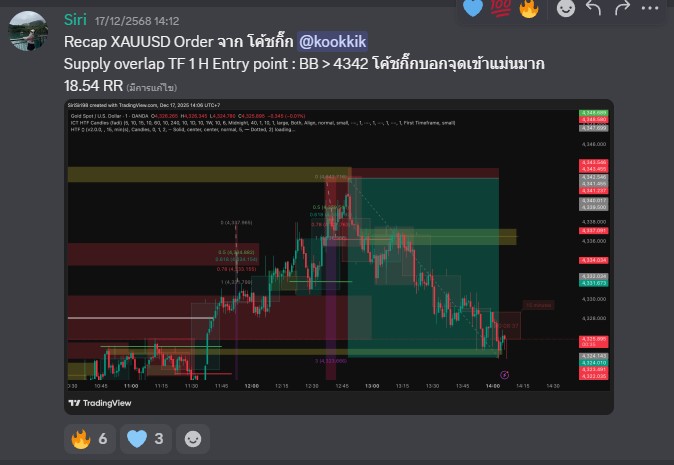 รีวิวจากผู้เรียน MYFRIENDTRADER